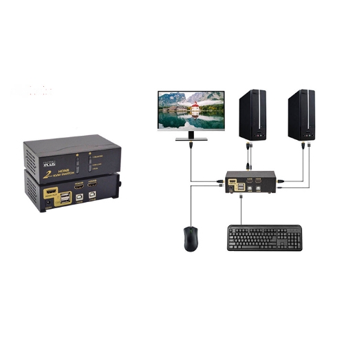 تصویر  سوییچ HDMI KVM چهار پورت کی نت پلاس مدل KP-SWKH404