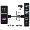 تصویر  تبدیل VGA به HDMI وی نت مدل V-COVGA2HD همراه با کابل صدا