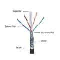 تصویر  کابل شبکه کی نت CAT6 SFTP Outdoor مدل K-NL6SO305 به طول 305 متر