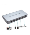 تصویر  سوئیچ کواد 4 پورت HDMI کی نت K-SWHDQ004