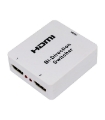تصویر  سوئیچ اسپلیتر 2 طرفه HDMI فرانت FN-S212