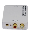 تصویر  جدا کننده صدا و تصویر HDMI به آنالوگ فرانت FN-A102
