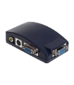 تصویر  تبدیل VGA به AV و S-Video فرانت FN-V100