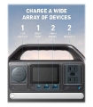 تصویر  نیروگاه همراه انکر 521 PowerHouse A1720 با ظرفیت 256 وات ساعت