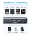 تصویر  هاب 5 پورت Type C به USB 3.0 با پورت HDMI و درگاه کارت حافظه انکر A8334