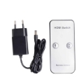 تصویر  سوییچ اسپلیتر HDMI 2×2 کی نت KSS22