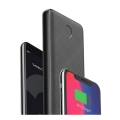 تصویر  پاوربانک انکر مدل A1244H11 SUPER SLIM ظرفیت ظرفیت ۱۰۰۰۰ میلی آمپر ساعت